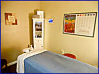 Deep Tissue Massage